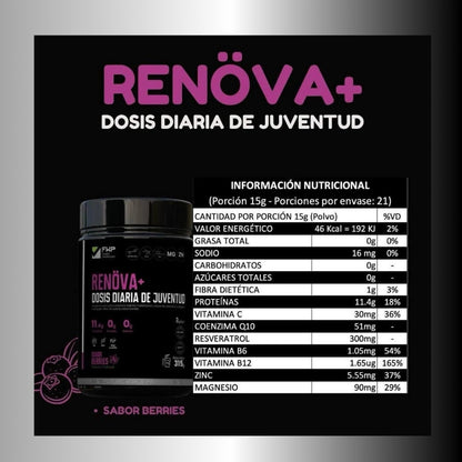 RENÖVA+